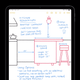 Illustration for article titled Everything Apple Tried to Kill at WWDC 2020